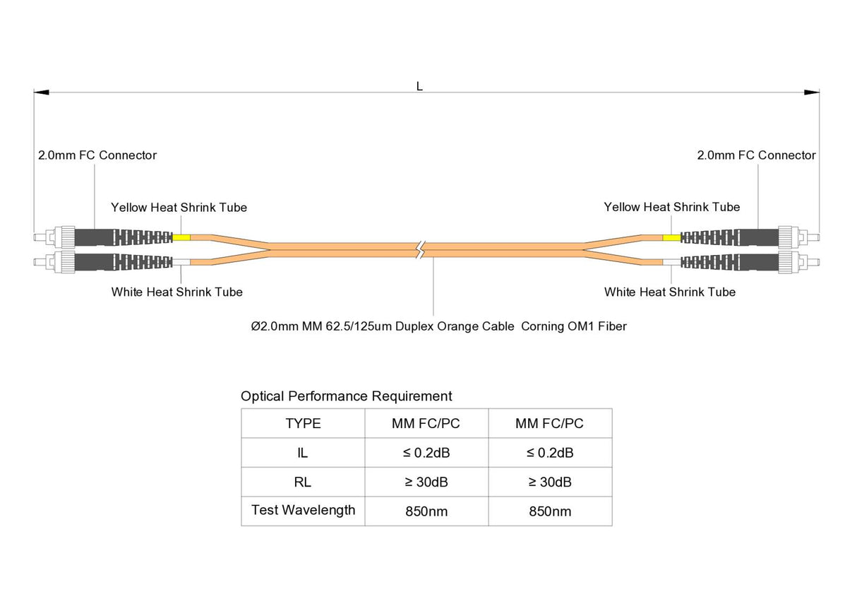 0.2dB FC/UPC to FC/UPC Multimode OM1 Duplex Fiber Patch Cable | Corning InfiniCor 300 Optical 62.5 µm Multimode Fiber |  Orange LSZH Jacket