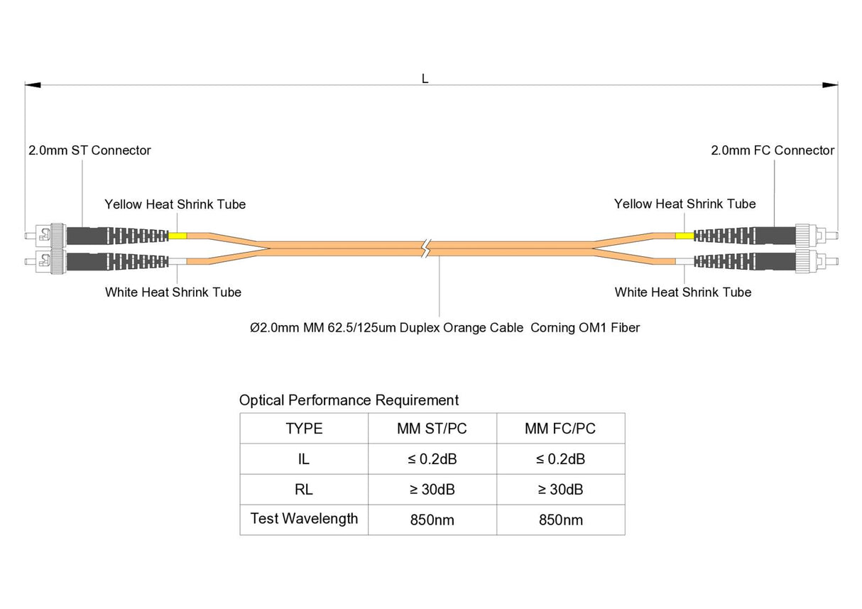 0.2dB ST/UPC to FC/UPC Multimode OM1 Duplex Fiber Patch Cable | Corning InfiniCor 300 Optical 62.5 µm Multimode Fiber |  Orange LSZH Jacket