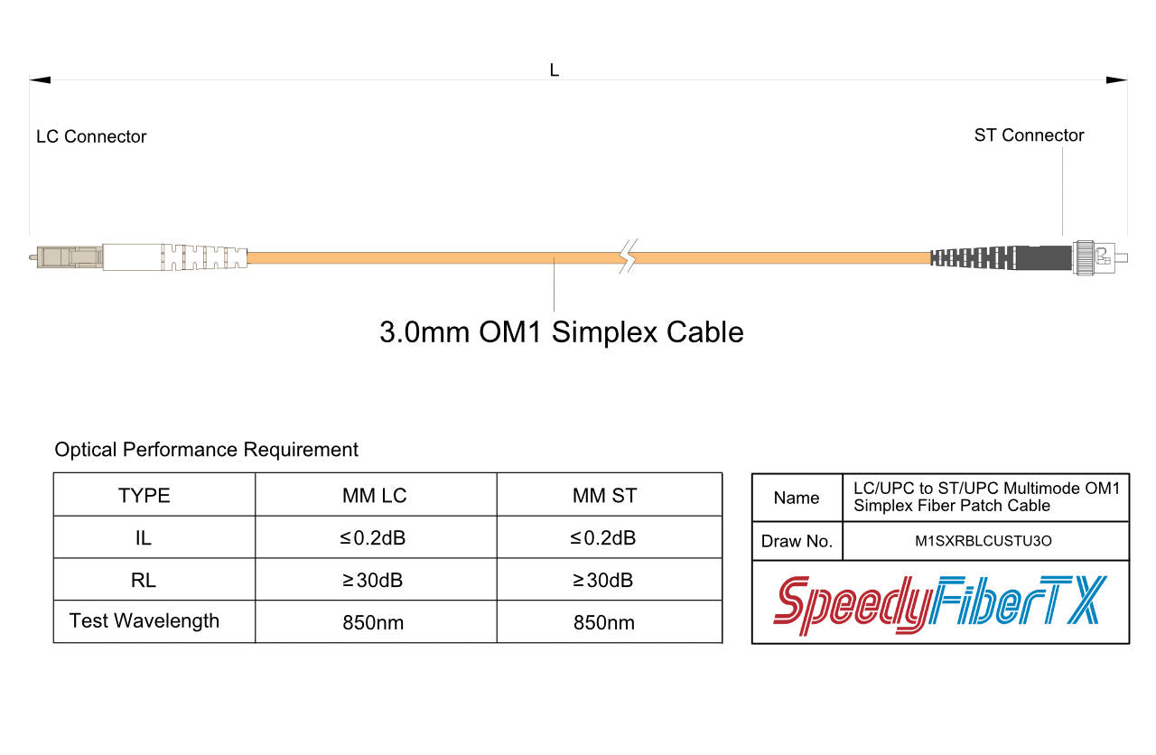 TAA合規 | 電信級 0.2dB  LC/UPC to ST/UPC 多模 OM1 單工光纖跳線 | 康寧纖芯 |  橘色 OFNR 外被