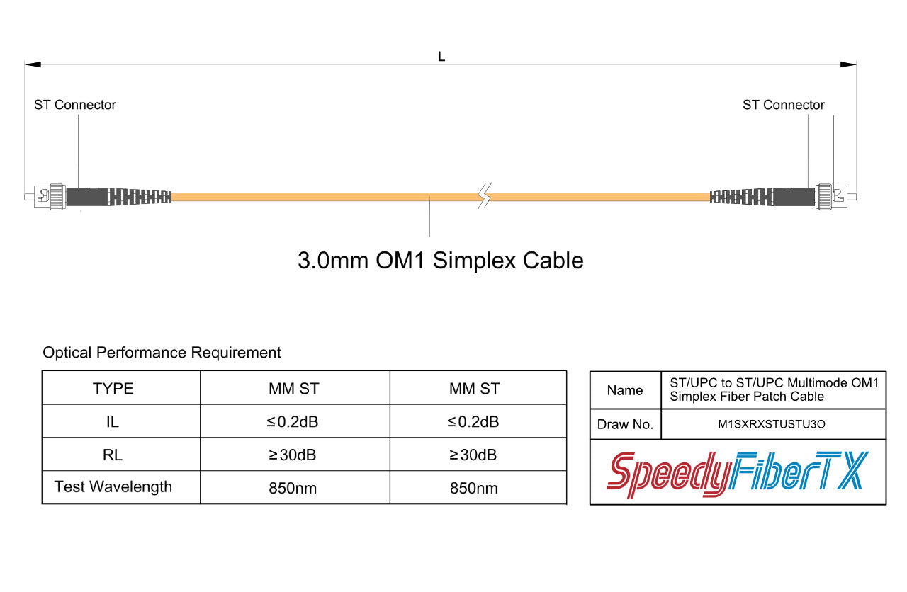 TAA合規 | 電信級 0.2dB  ST/UPC to ST/UPC 多模 OM1 單工光纖跳線 | 康寧纖芯 |  橘色 OFNR 外被