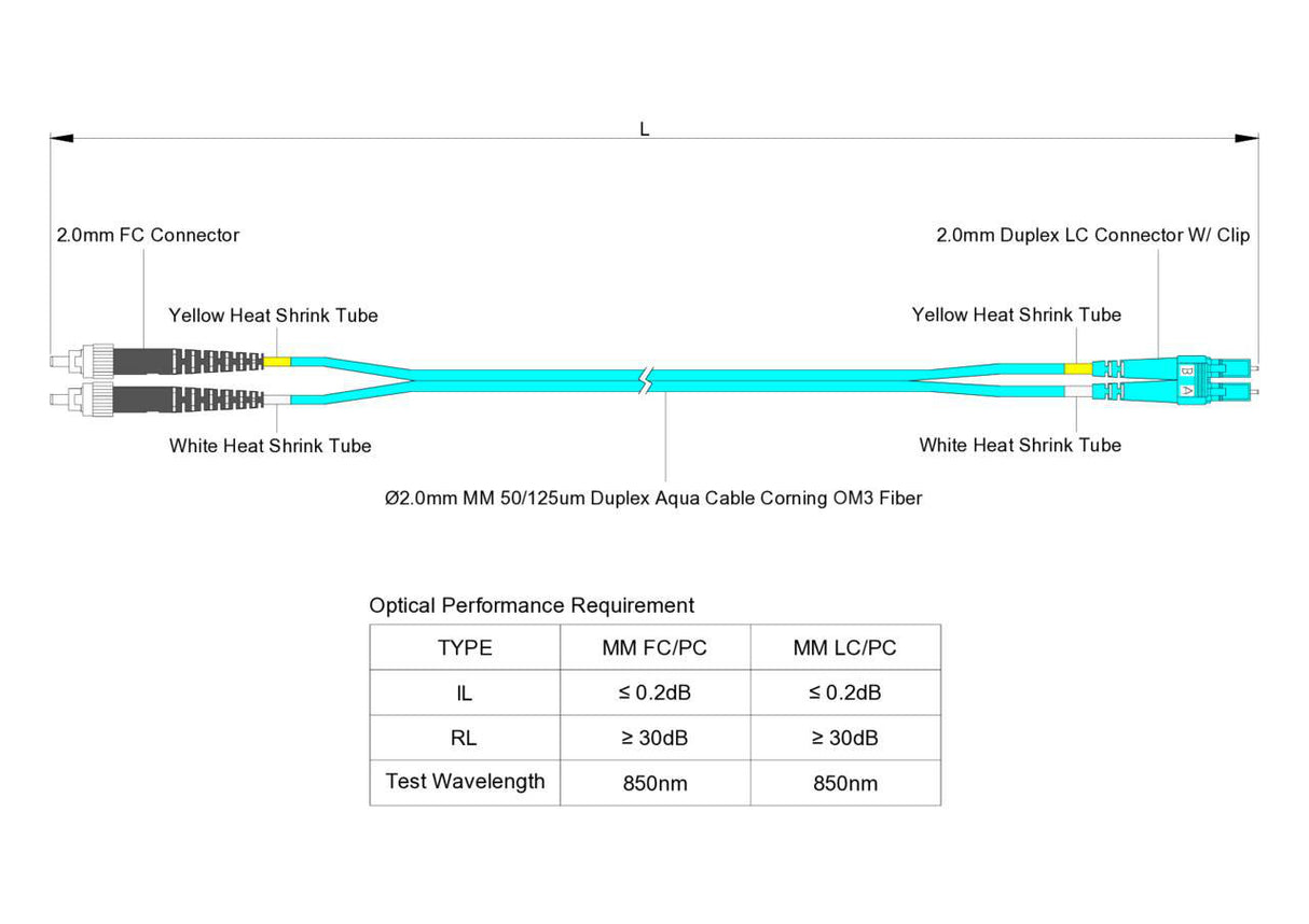 0.2dB LC/UPC to FC/UPC Multimode OM3 Duplex Fiber Patch Cable | Corning ClearCurve OM3 50 µm Laser-Optimized Fiber |  Aqua LSZH Jacket, Beige  Connectors