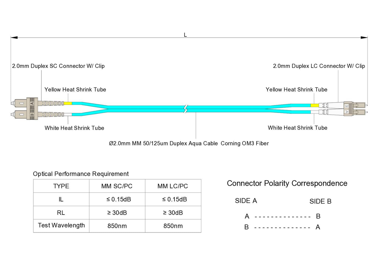 0.2dB LC/UPC to SC/UPC Multimode OM3 Duplex Fiber Patch Cable | Corning ClearCurve OM3 50 µm Laser-Optimized Fiber |  Aqua LSZH Jacket, Beige  Connectors