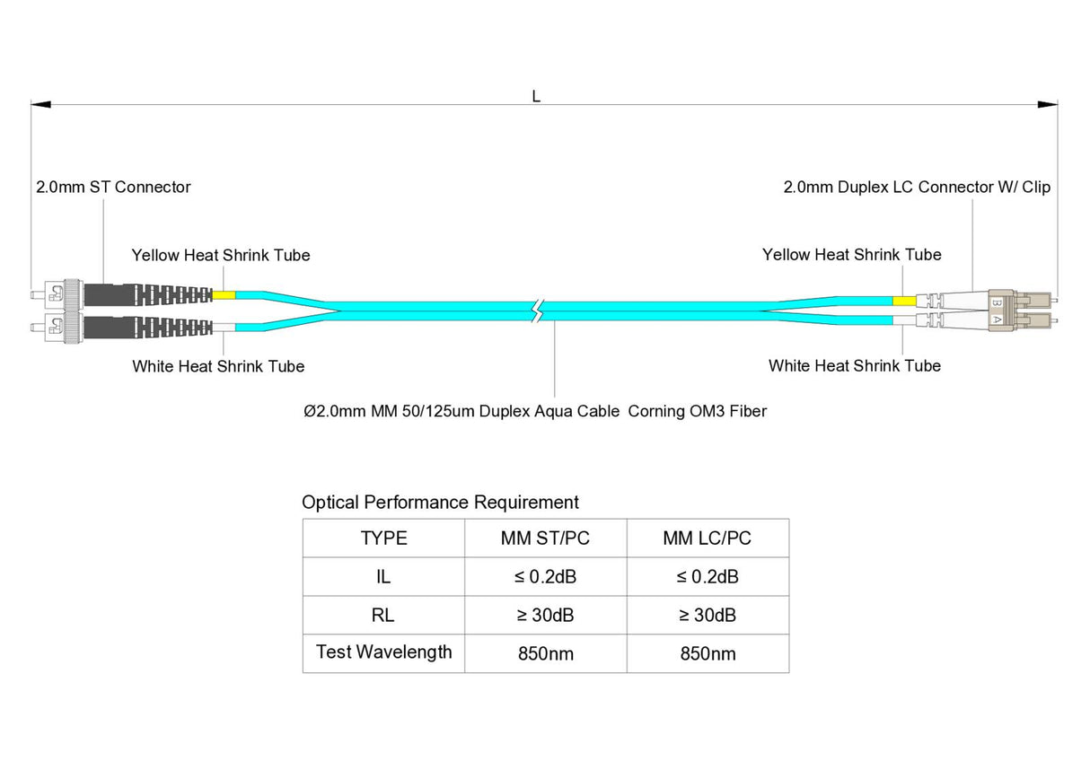 TAA合規 | 電信級 0.2dB  LC/UPC to ST/UPC 多模 OM3 雙工光纖跳線 | 康寧纖芯 |  水綠色 OFNR 外被, 米色接頭