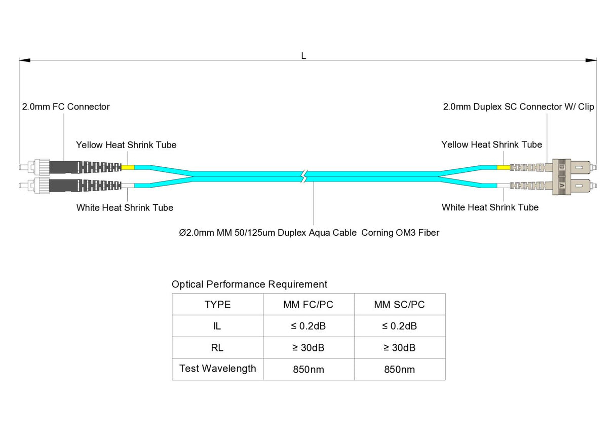 0.2dB SC/UPC to FC/UPC Multimode OM3 Duplex Fiber Patch Cable | Corning ClearCurve OM3 50 µm Laser-Optimized Fiber |  Aqua OFNP Jacket, Beige  Connectors