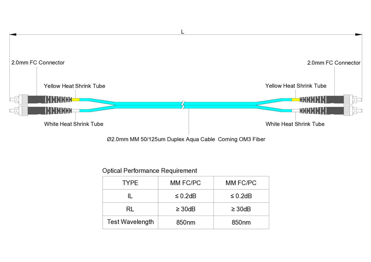 0.2dB FC/UPC to FC/UPC Multimode OM3 Duplex Fiber Patch Cable | Corning ClearCurve OM3 50 µm Laser-Optimized Fiber |  Aqua LSZH Jacket, Metal  Connectors