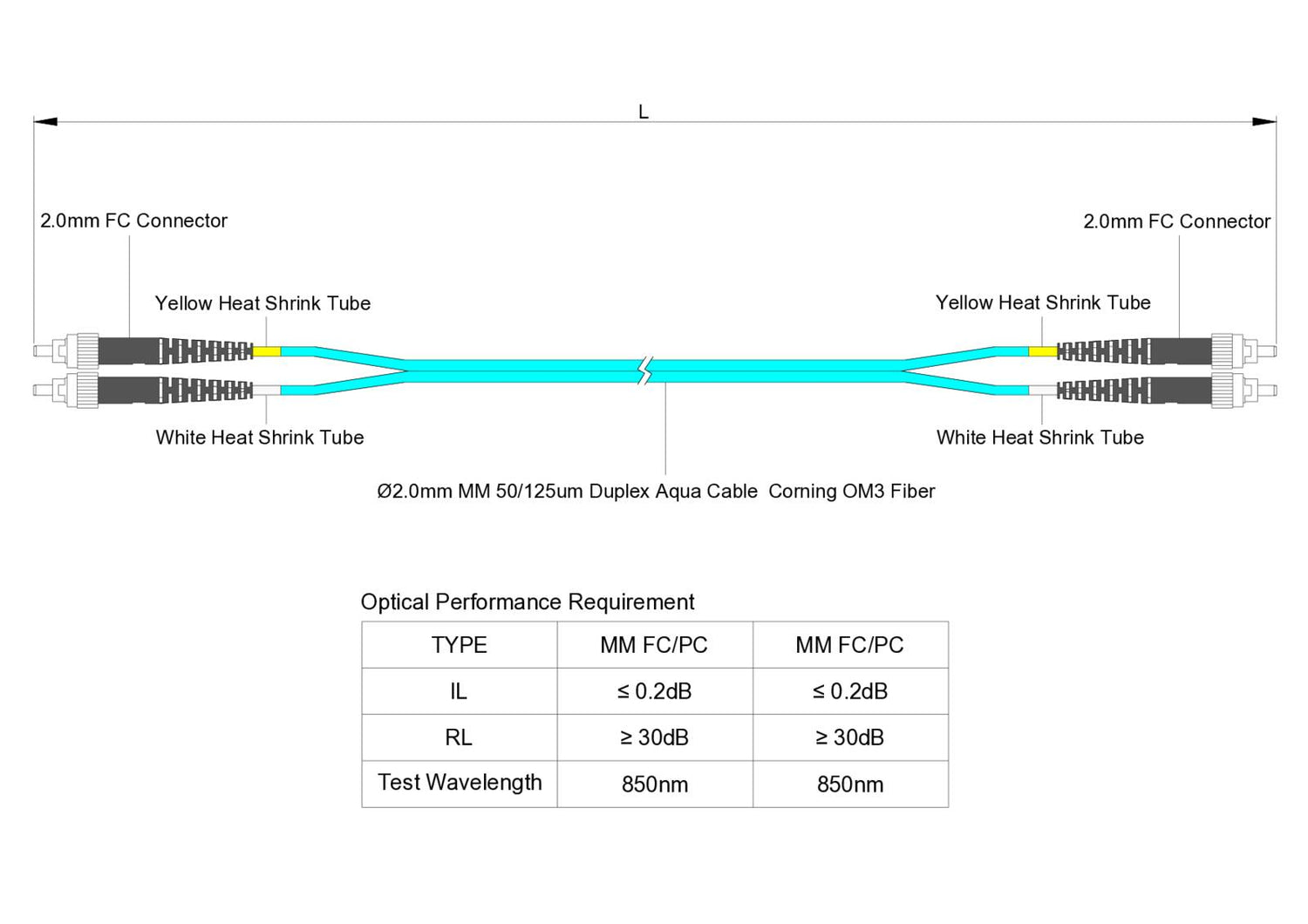 0.2dB FC/UPC to FC/UPC Multimode OM3 Duplex Fiber Patch Cable | Corning ClearCurve OM3 50 µm Laser-Optimized Fiber |  Aqua LSZH Jacket, Metal  Connectors
