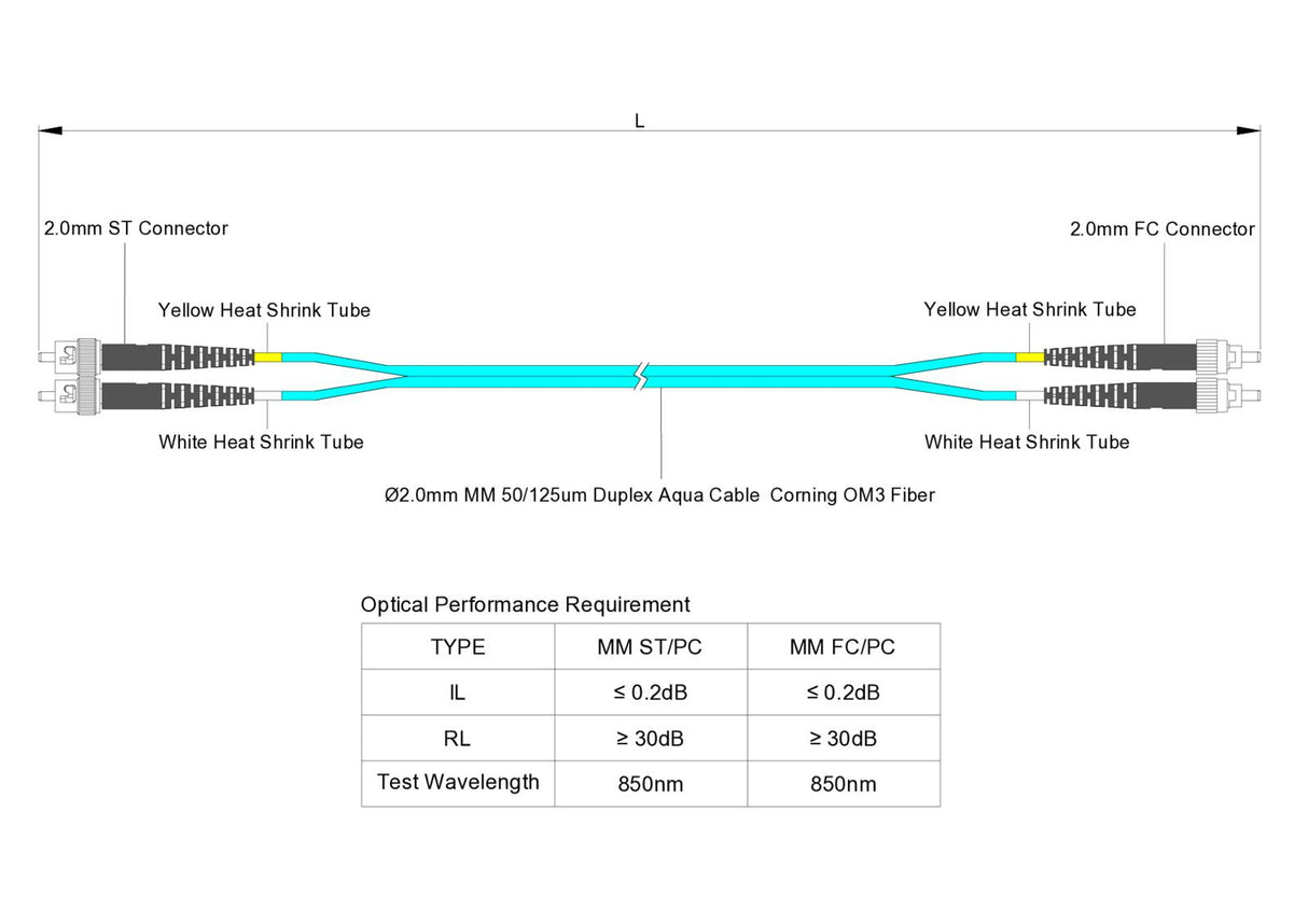 0.2dB ST/UPC to FC/UPC Multimode OM3 Duplex Fiber Patch Cable | Corning ClearCurve OM3 50 µm Laser-Optimized Fiber |  Aqua LSZH Jacket, Metal  Connectors