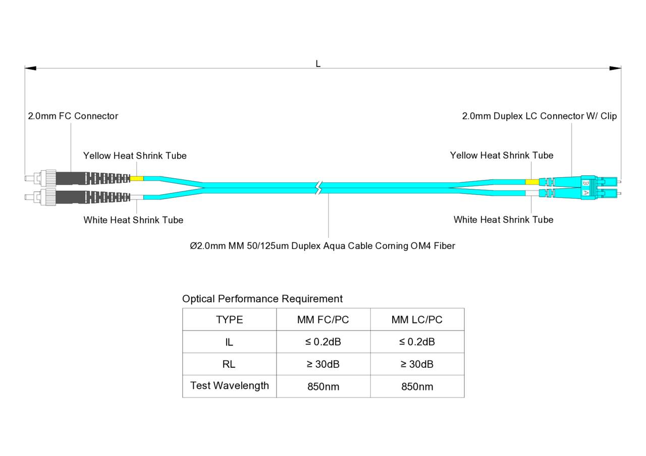 0.2dB LC/UPC to FC/UPC Multimode OM4 Duplex Fiber Patch Cable | Corning ClearCurve OM4 50 µm Laser-Optimized Fiber |  Aqua LSZH Jacket, Aqua  Connectors