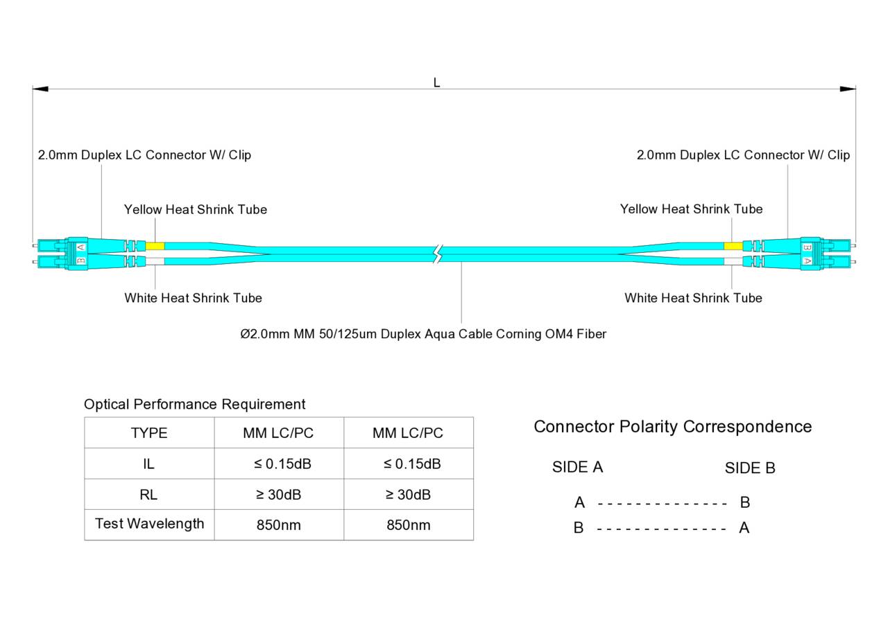 Low Loss 0.15dB LC/UPC to LC/UPC Multimode OM4 Duplex Fiber Patch Cable | Corning ClearCurve OM4 50 µm Laser-Optimized Fiber |  Aqua OFNP Jacket, Aqua  Connectors