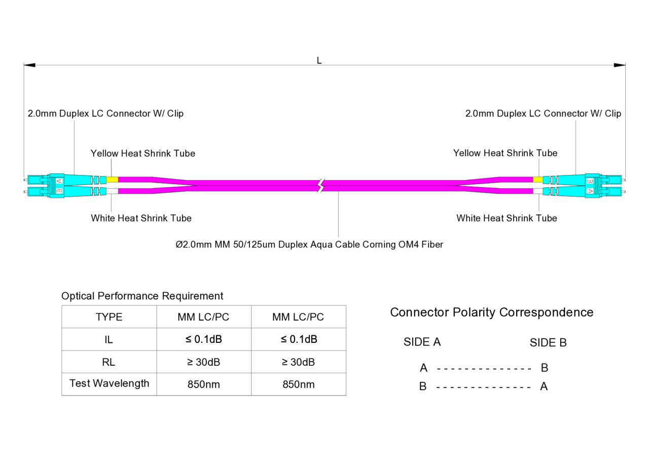 Ultra Low Loss 0.1dB LC/UPC to LC/UPC Multimode OM4 Duplex Fiber Patch Cable | Corning ClearCurve OM4 50 µm Laser-Optimized Fiber |  Magenta OFNR Jacket, Aqua  Connectors