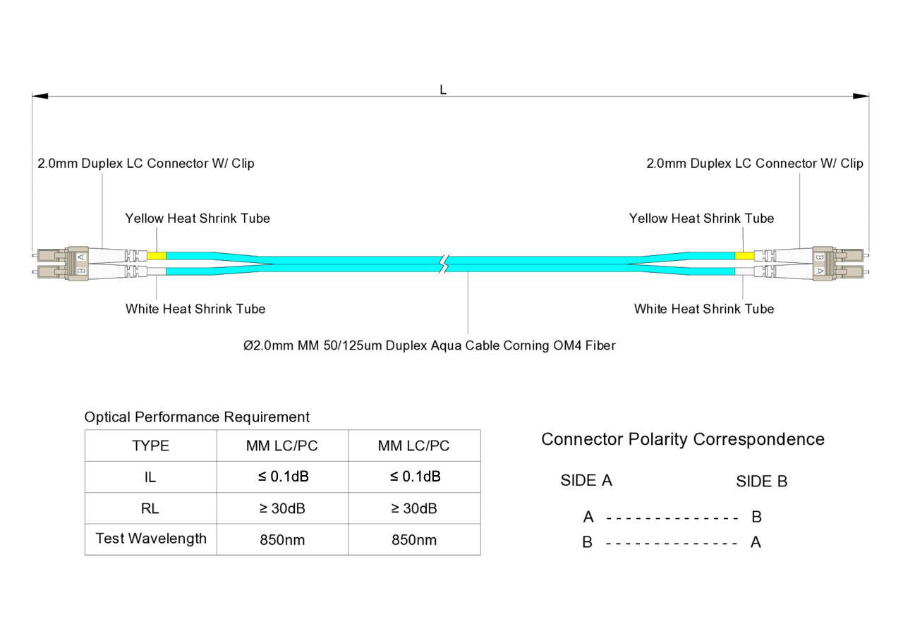 Ultra Low Loss 0.1dB LC/UPC to LC/UPC Multimode OM4 Duplex Fiber Patch Cable | Corning ClearCurve OM4 50 µm Laser-Optimized Fiber |  Aqua OFNR Jacket, Beige  Connectors