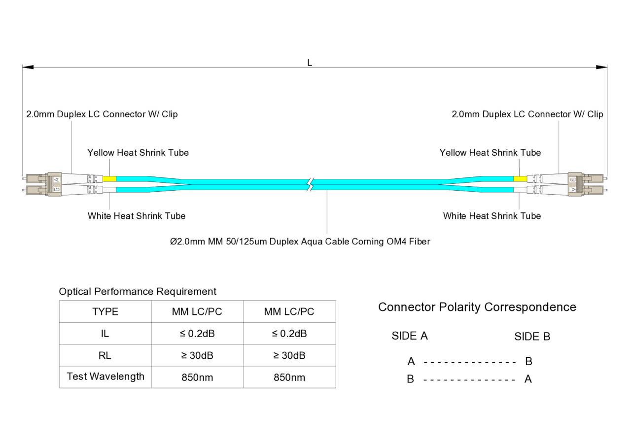 0.2dB LC/UPC to LC/UPC Multimode OM4 Duplex Fiber Patch Cable | Corning ClearCurve OM4 50 µm Laser-Optimized Fiber |  Aqua LSZH Jacket, Beige  Connectors