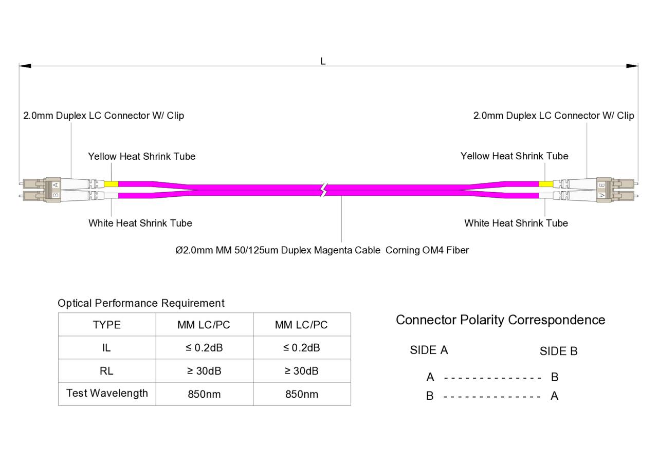 TAA合規 | 電信級 0.2dB  LC/UPC to LC/UPC 多模 OM4 雙工光纖跳線 | 康寧纖芯 |  洋紅色 OFNR 外被, 米色接頭