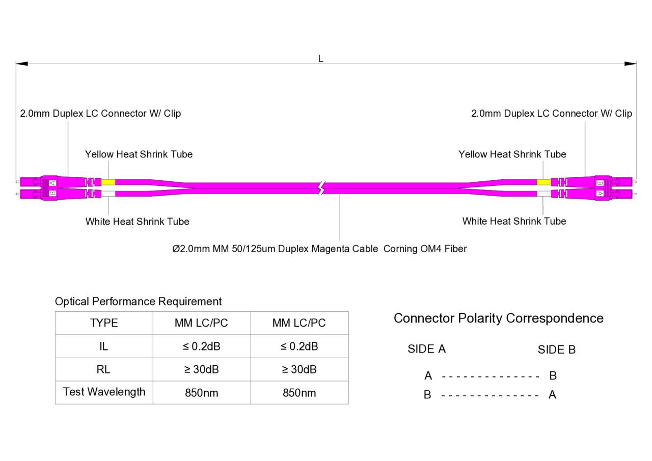 0.2dB LC/UPC to LC/UPC Multimode OM4 Duplex Fiber Patch Cable | Corning ClearCurve OM4 50 µm Laser-Optimized Fiber |  Magenta OFNR Jacket, Magenta  Connectors