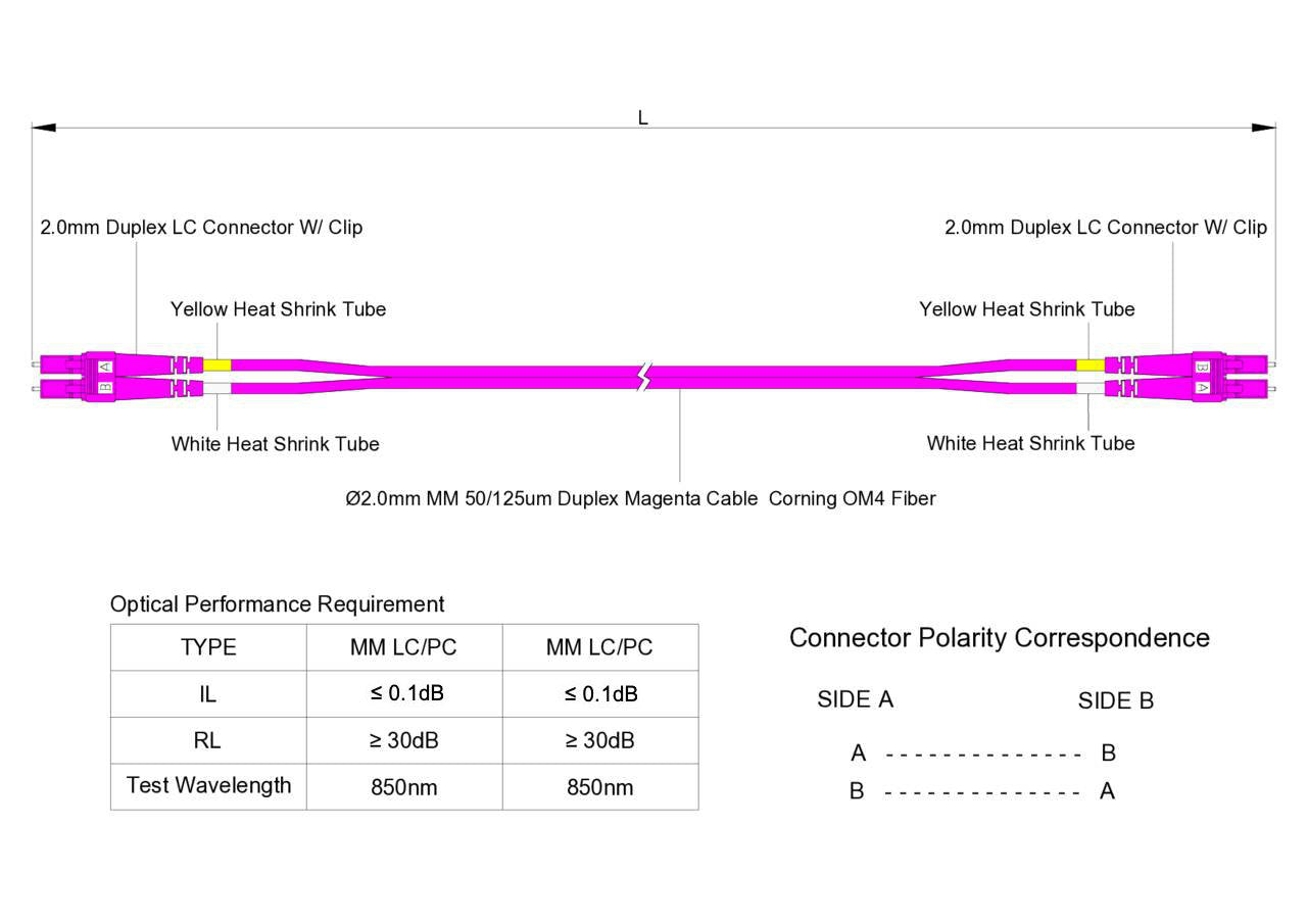 Ultra Low Loss 0.1dB LC/UPC to LC/UPC Multimode OM4 Duplex Fiber Patch Cable | Corning ClearCurve OM4 50 µm Laser-Optimized Fiber |  Magenta OFNR Jacket, Magenta  Connectors