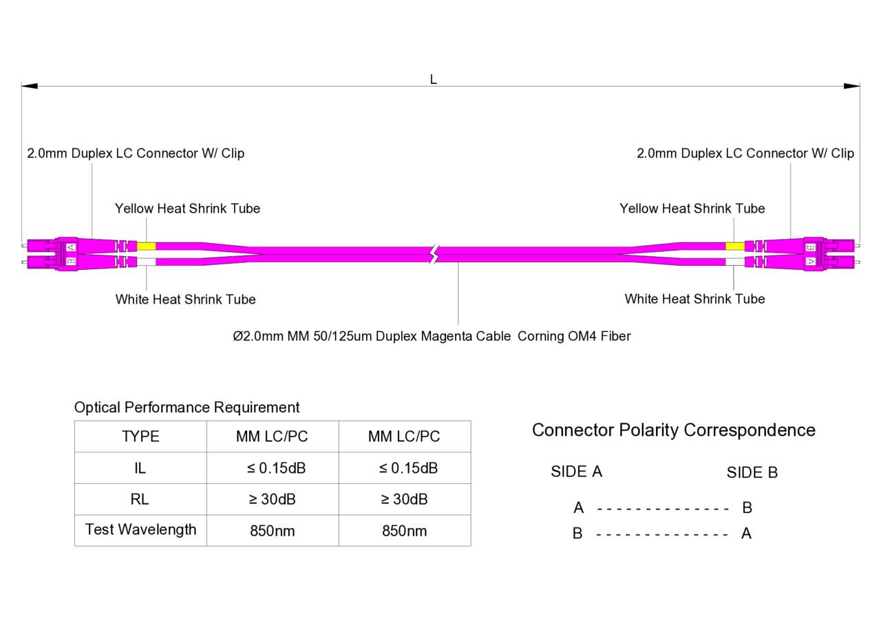 Low Loss 0.15dB LC/UPC to LC/UPC Multimode OM4 Duplex Fiber Patch Cable | Corning ClearCurve OM4 50 µm Laser-Optimized Fiber |  Magenta OFNR Jacket, Magenta  Connectors