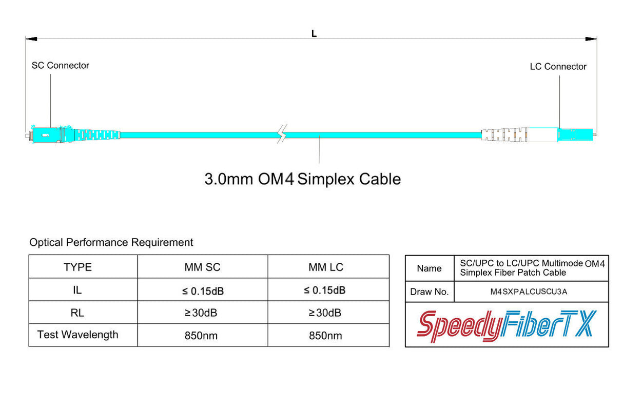 Low Loss 0.15dB LC/UPC to SC/UPC Multimode OM4 Simplex Fiber Patch Cable | Corning ClearCurve OM4 50 µm Laser-Optimized Fiber |  Aqua OFNR Jacket, Aqua  Connectors