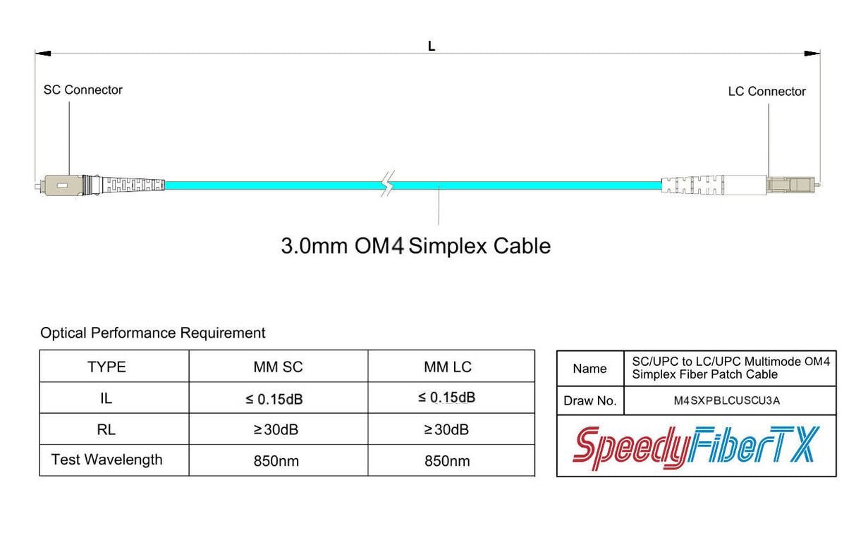 Low Loss 0.15dB LC/UPC to SC/UPC Multimode OM4 Simplex Fiber Patch Cable | Corning ClearCurve OM4 50 µm Laser-Optimized Fiber |  Aqua OFNP Jacket, Beige  Connectors