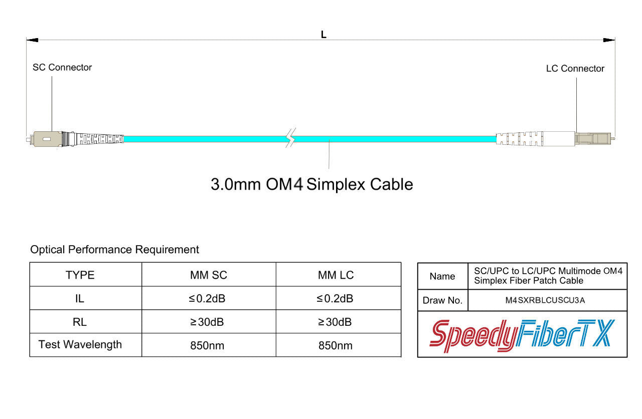 TAA合規 | 電信級 0.2dB  LC/UPC to SC/UPC 多模 OM4 單工光纖跳線 | 康寧纖芯 |  水綠色 OFNR 外被, 米色接頭