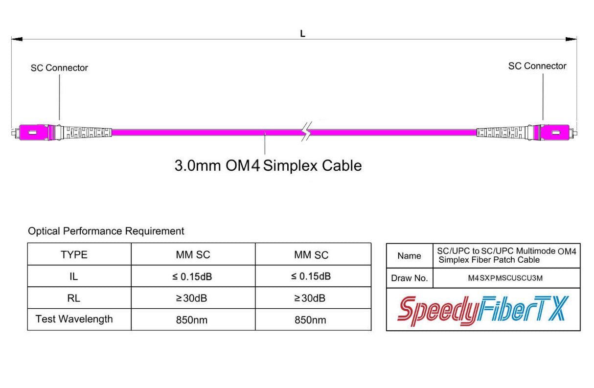 Low Loss 0.15dB SC/UPC to SC/UPC Multimode OM4 Simplex Fiber Patch Cable | Corning ClearCurve OM4 50 µm Laser-Optimized Fiber |  Magenta OFNP Jacket, Magenta  Connectors
