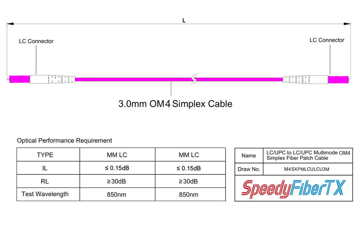 Low Loss 0.15dB LC/UPC to LC/UPC Multimode OM4 Simplex Fiber Patch Cable | Corning ClearCurve OM4 50 µm Laser-Optimized Fiber |  Magenta LSZH Jacket, Magenta  Connectors