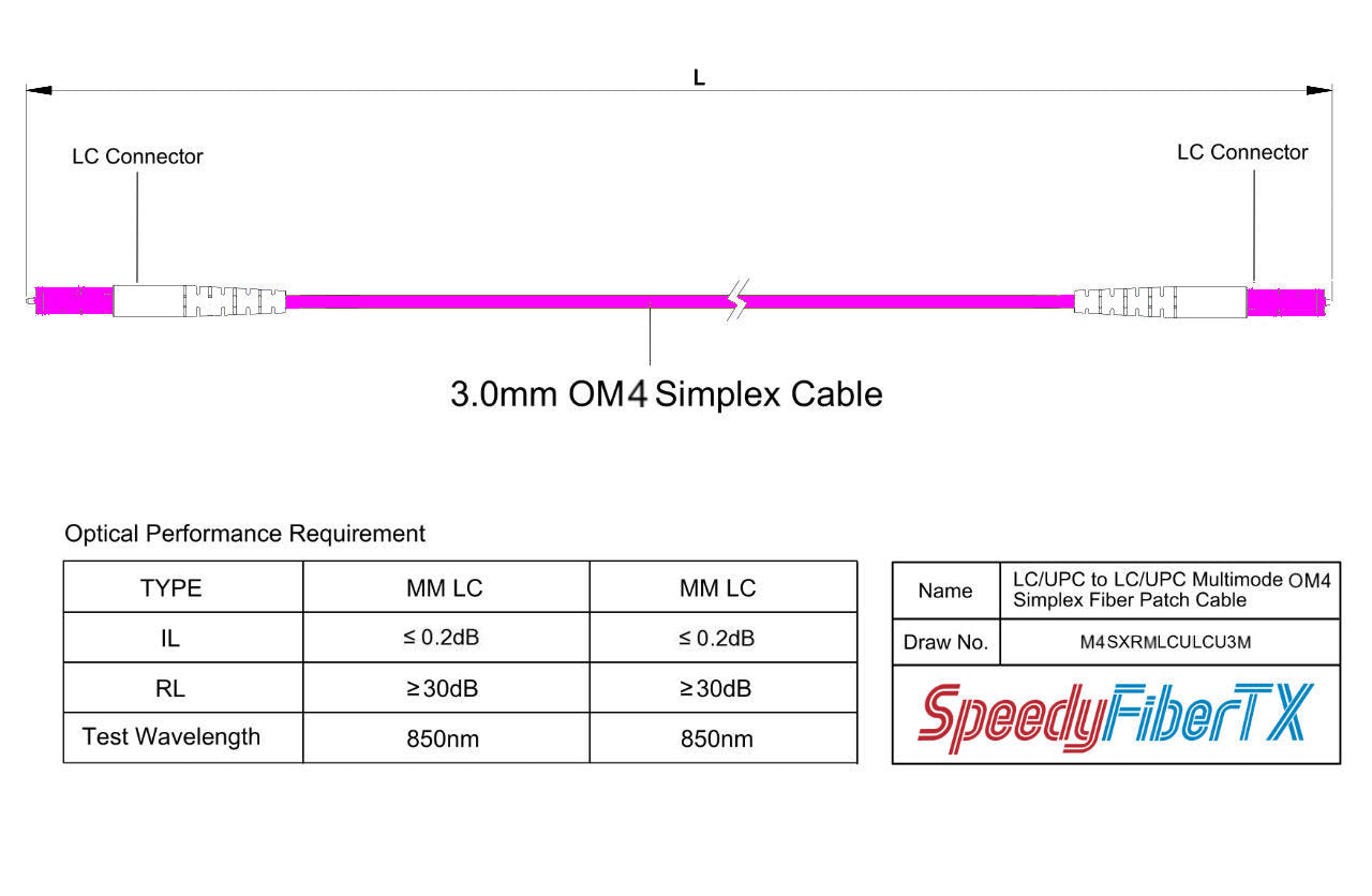 TAA合規 | 電信級 0.2dB  LC/UPC to LC/UPC 多模 OM4 單工光纖跳線 | 康寧纖芯 |  洋紅色 OFNR 外被, 洋紅色接頭