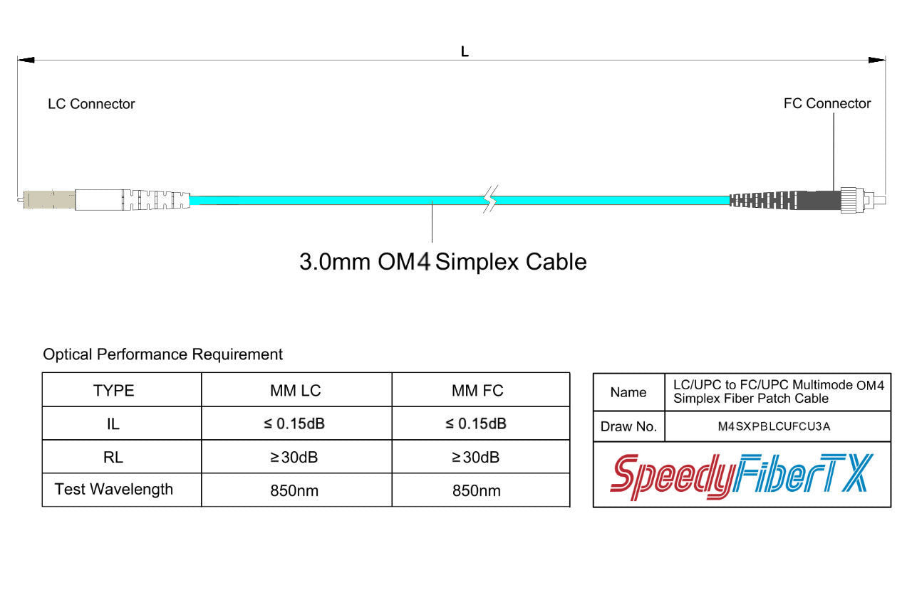 Low Loss 0.15dB LC/UPC to FC/UPC Multimode OM4 Simplex Fiber Patch Cable | Corning ClearCurve OM4 50 µm Laser-Optimized Fiber |  Aqua OFNR Jacket, Beige  Connectors