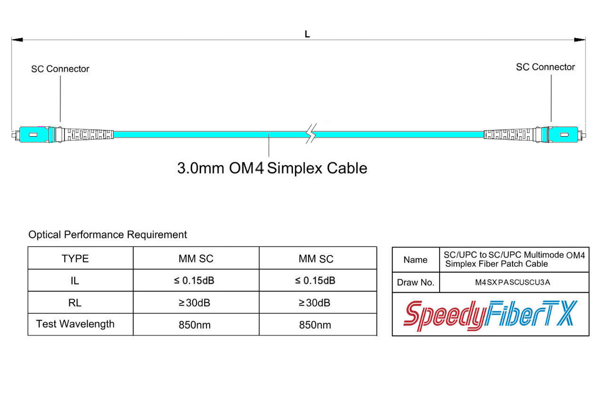 Low Loss 0.15dB SC/UPC to SC/UPC Multimode OM4 Simplex Fiber Patch Cable | Corning ClearCurve OM4 50 µm Laser-Optimized Fiber |  Aqua LSZH Jacket, Aqua  Connectors