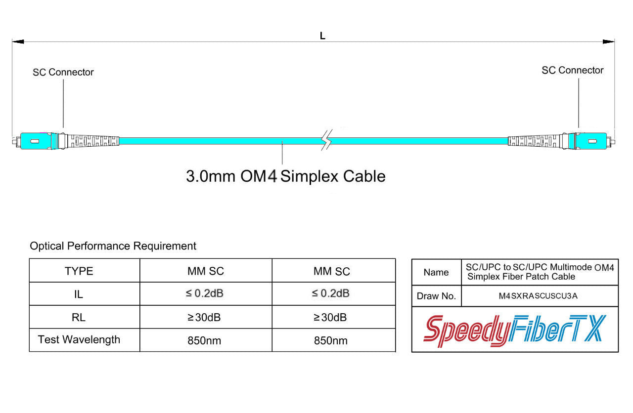 TAA合規 | 電信級 0.2dB  SC/UPC to SC/UPC 多模 OM4 單工光纖跳線 | 康寧纖芯 |  水綠色 OFNR 外被, 水綠色接頭