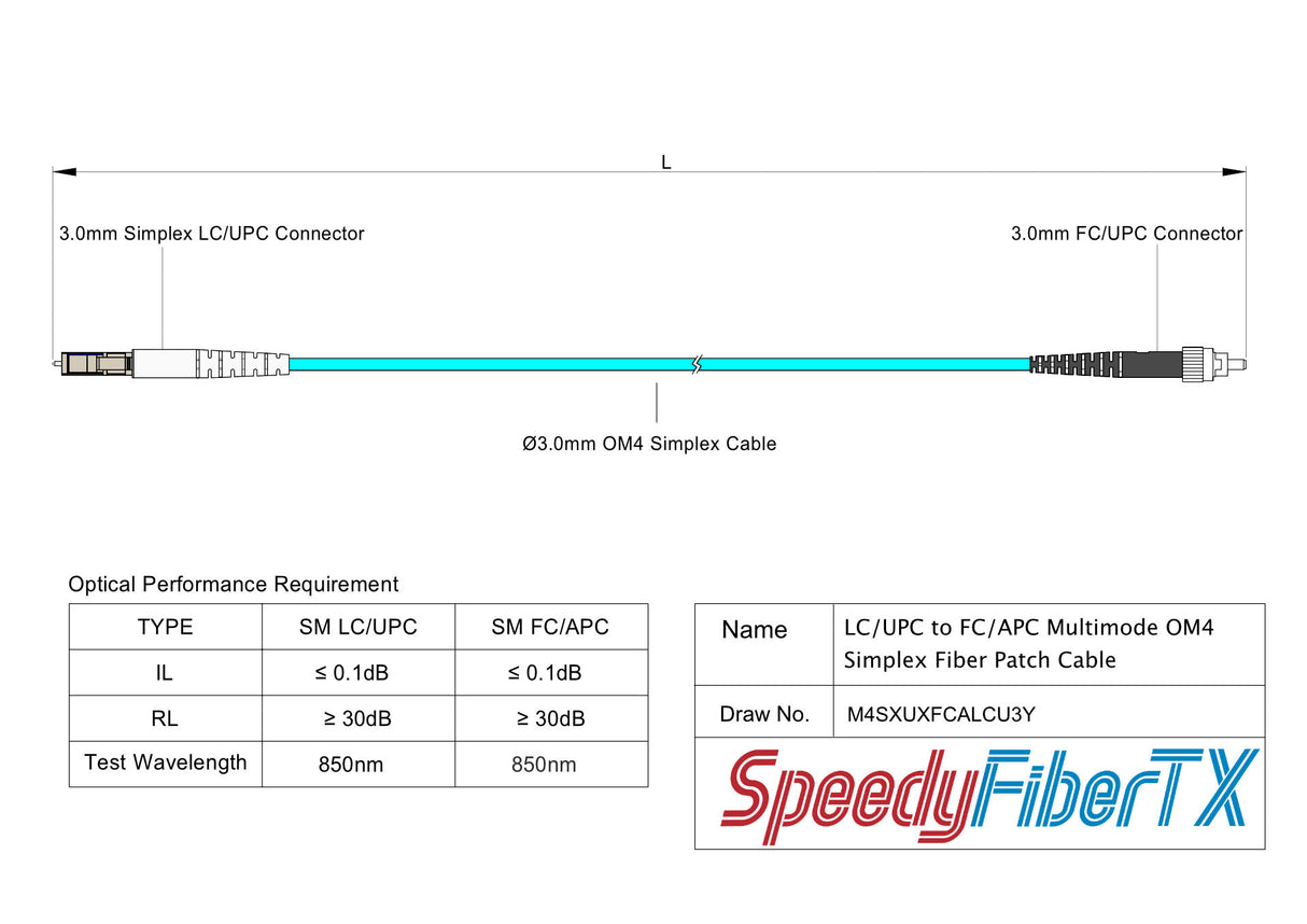 電信級低插損 0.1dB  FC/APC to LC/UPC 多模 OM4 單工光纖跳線 | 康寧纖芯 |  水綠色 LSZH 低煙無鹵外被, 米色接頭
