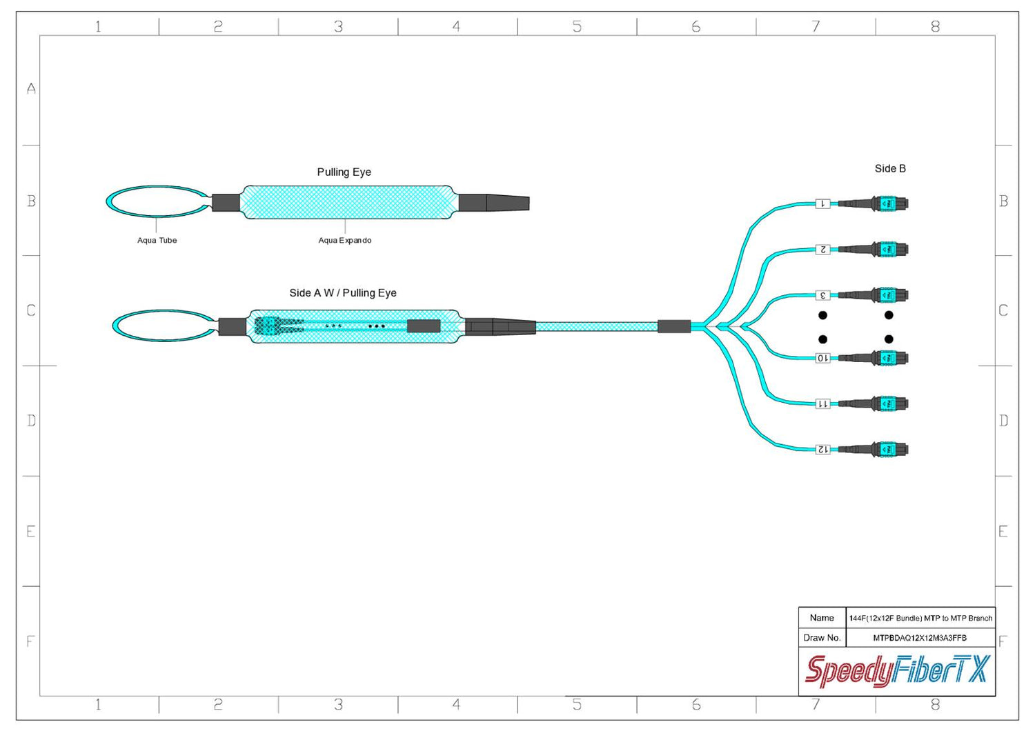 144-Fiber Elite Non-Pinned MTP® to Non-Pinned MTP® Trunk Cable | Corning® ClearCurve® OM3 Multimode Optical Fiber | Type B, Aqua MTP® Connectors, Aqua Cable Jacket | OFNR Jacket