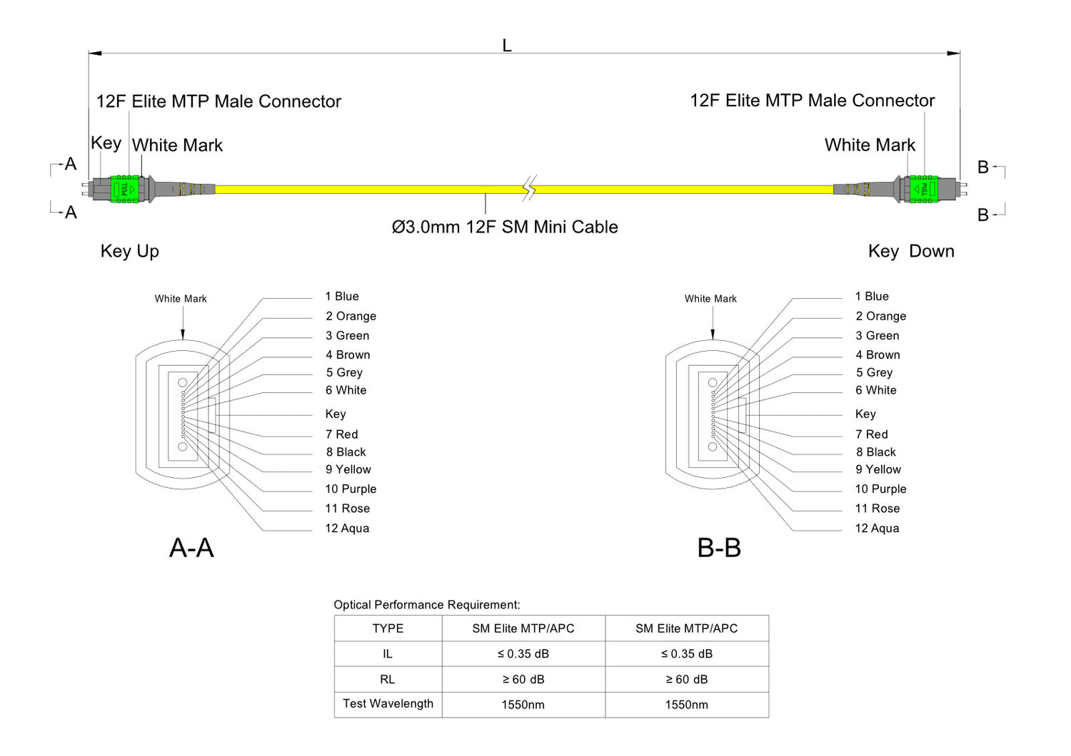 12-Fiber Elite Pinned MTP®/APC to Pinned MTP®/APC Jumper | Corning® SMF-28® Ultra Single-mode Optical Fiber | OS1/OS2 Compatible | Type A, Green MTP® Connectors, Yellow Cable Jacket | OFNP Jacket