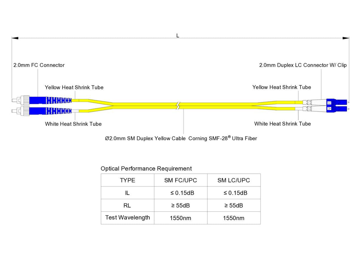 Low Loss 0.15dB LC/UPC to FC/UPC Single-mode Duplex Fiber Patch Cable | Corning SMF-28 Ultra Fiber | OS1/OS2 Compatible | OFNP Jacket