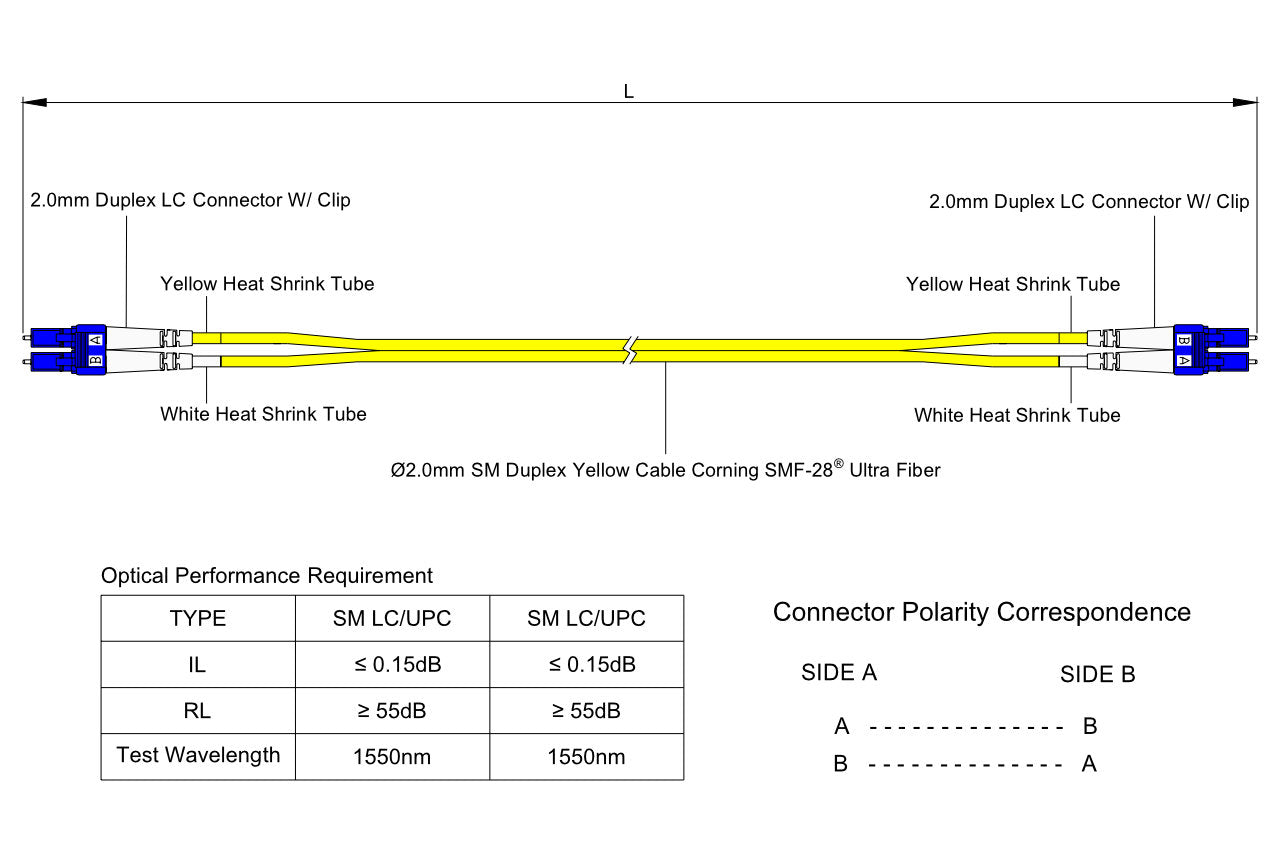 Low Loss 0.15dB LC/UPC to LC/UPC Single-mode Duplex Fiber Patch Cable | Corning SMF-28 Ultra Fiber | OS1/OS2 Compatible | LSZH Jacket
