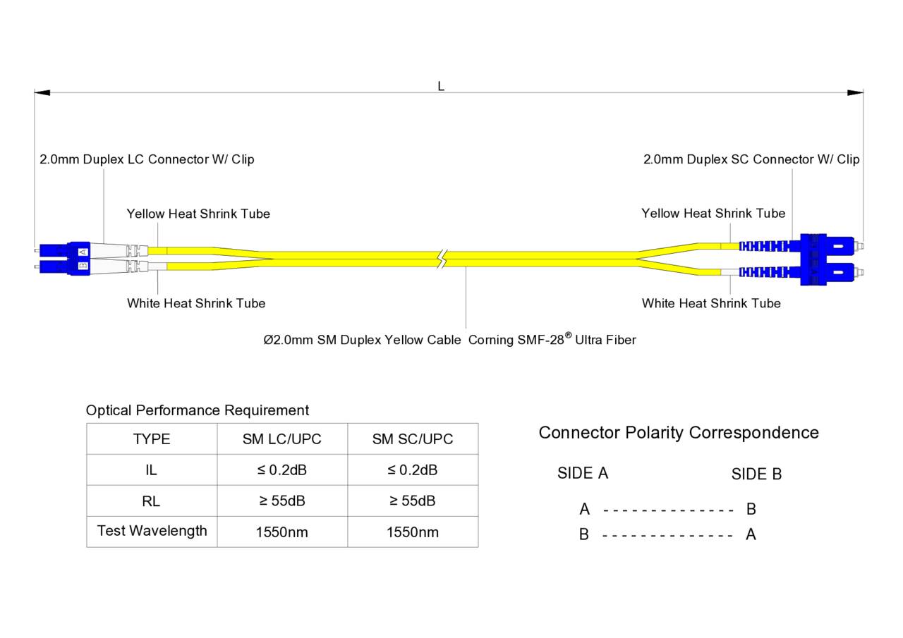 TAA合規 | 電信級 0.2dB 單模雙工 LC/UPC to SC/UPC 光纖跳線 | 康寧纖芯 | OFNR 外被