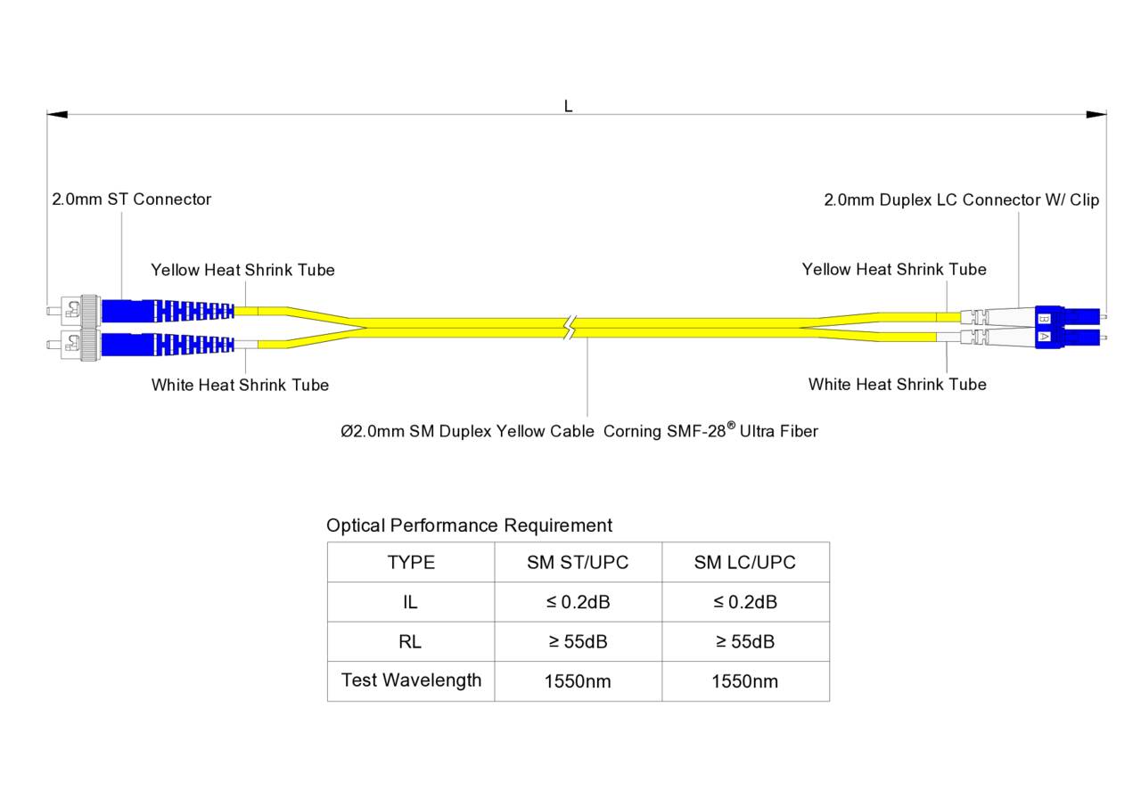 TAA合規 | 電信級 0.2dB 單模雙工 LC/UPC to ST/UPC 光纖跳線 | 康寧纖芯 | OFNR 外被