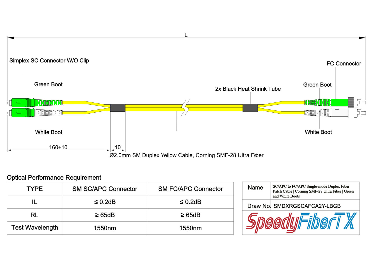 0.2dB SC/APC to FC/APC Single-mode Duplex Fiber Patch Cable | Corning SMF-28 Ultra Fiber | Green and White Boots | OS1/OS2 Compatible | OFNR Jacket