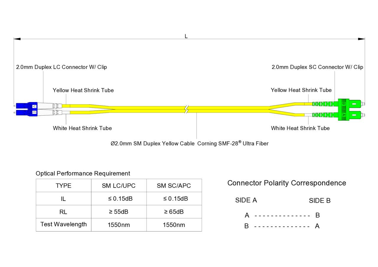 Low Loss 0.15dB SC/APC to LC/UPC Single-mode Duplex Fiber Patch Cable | Corning SMF-28 Ultra Fiber | OS1/OS2 Compatible | OFNP Jacket