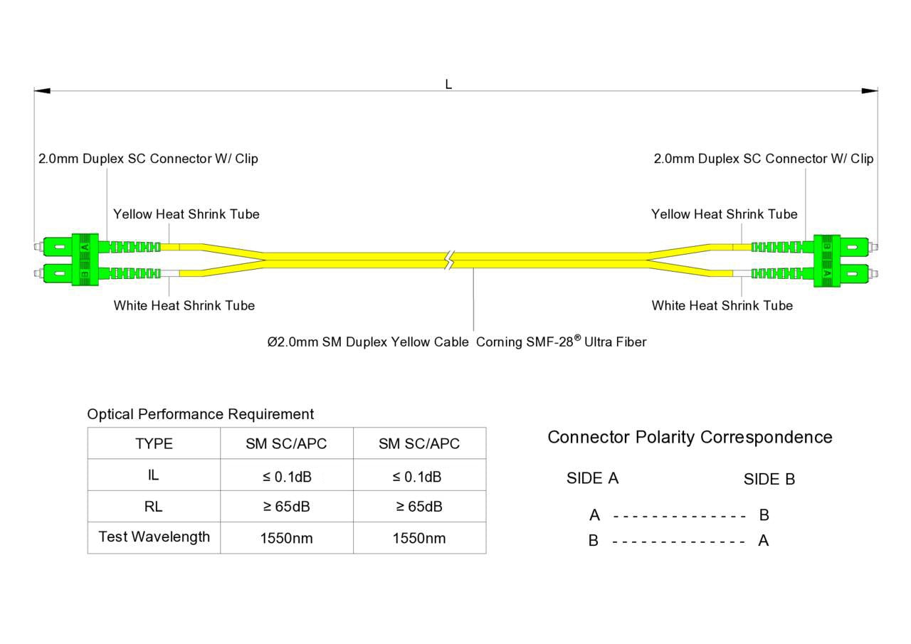 Ultra Low Loss 0.1dB SC/APC to SC/APC Single-mode Duplex Fiber Patch Cable | Corning SMF-28 Ultra Fiber | OS1/OS2 Compatible | LSZH Jacket