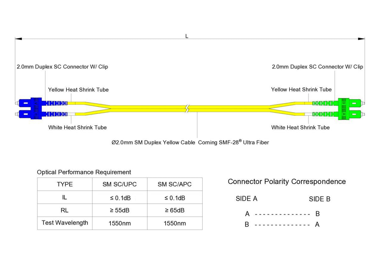 Ultra Low Loss 0.1dB SC/APC to SC/UPC Single-mode Duplex Fiber Patch Cable | Corning SMF-28 Ultra Fiber | OS1/OS2 Compatible | OFNP Jacket