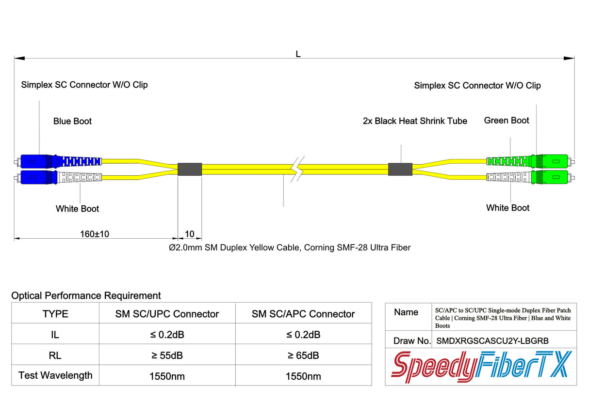0.2dB SC/APC to SC/UPC Single-mode Duplex Fiber Patch Cable | Corning SMF-28 Ultra Fiber | Green, Blue and White Boots | OS1/OS2 Compatible | OFNR Jacket
