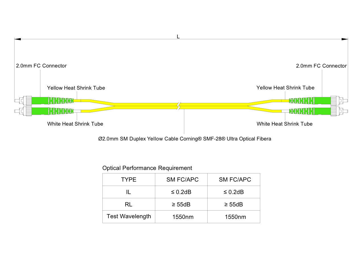 0.2dB FC/APC to FC/APC Single-mode Duplex Fiber Patch Cable | Corning SMF-28 Ultra Fiber | OS1/OS2 Compatible | LSZH Jacket