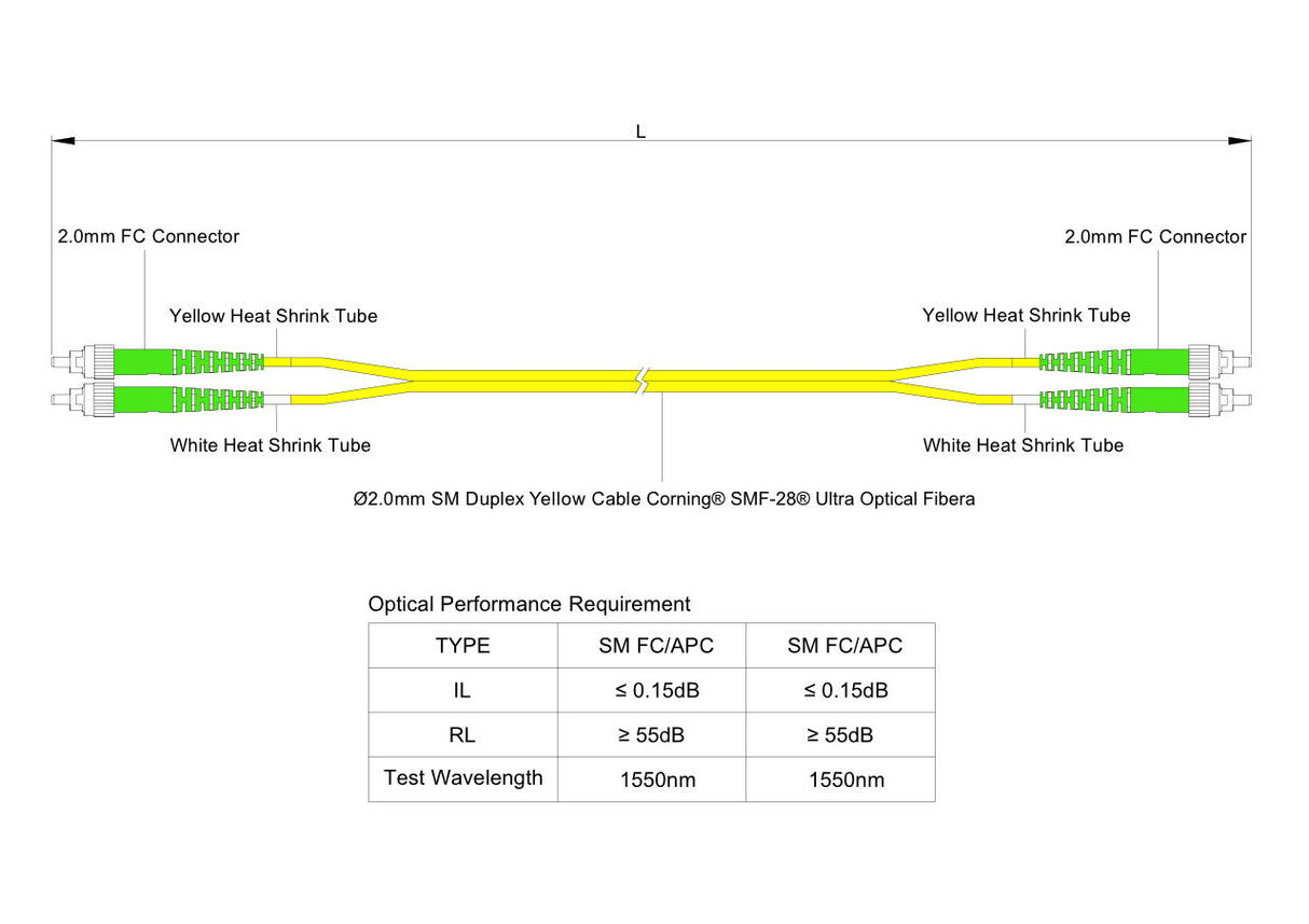 Low Loss 0.15dB FC/APC to FC/APC Single-mode Duplex Fiber Patch Cable | Corning SMF-28 Ultra Fiber | OS1/OS2 Compatible | LSZH Jacket
