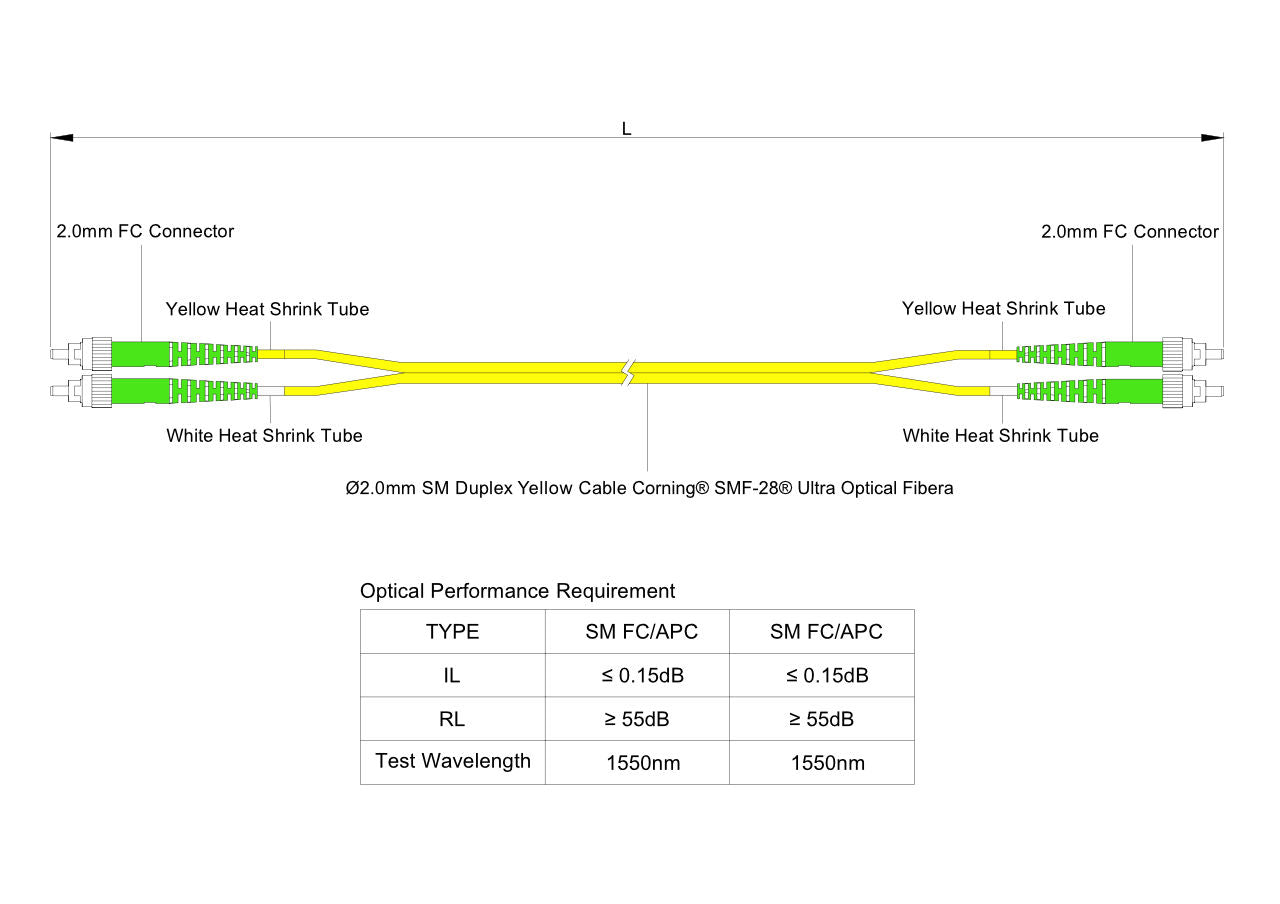 Low Loss 0.15dB FC/APC to FC/APC Single-mode Duplex Fiber Patch Cable | Corning SMF-28 Ultra Fiber | OS1/OS2 Compatible | LSZH Jacket
