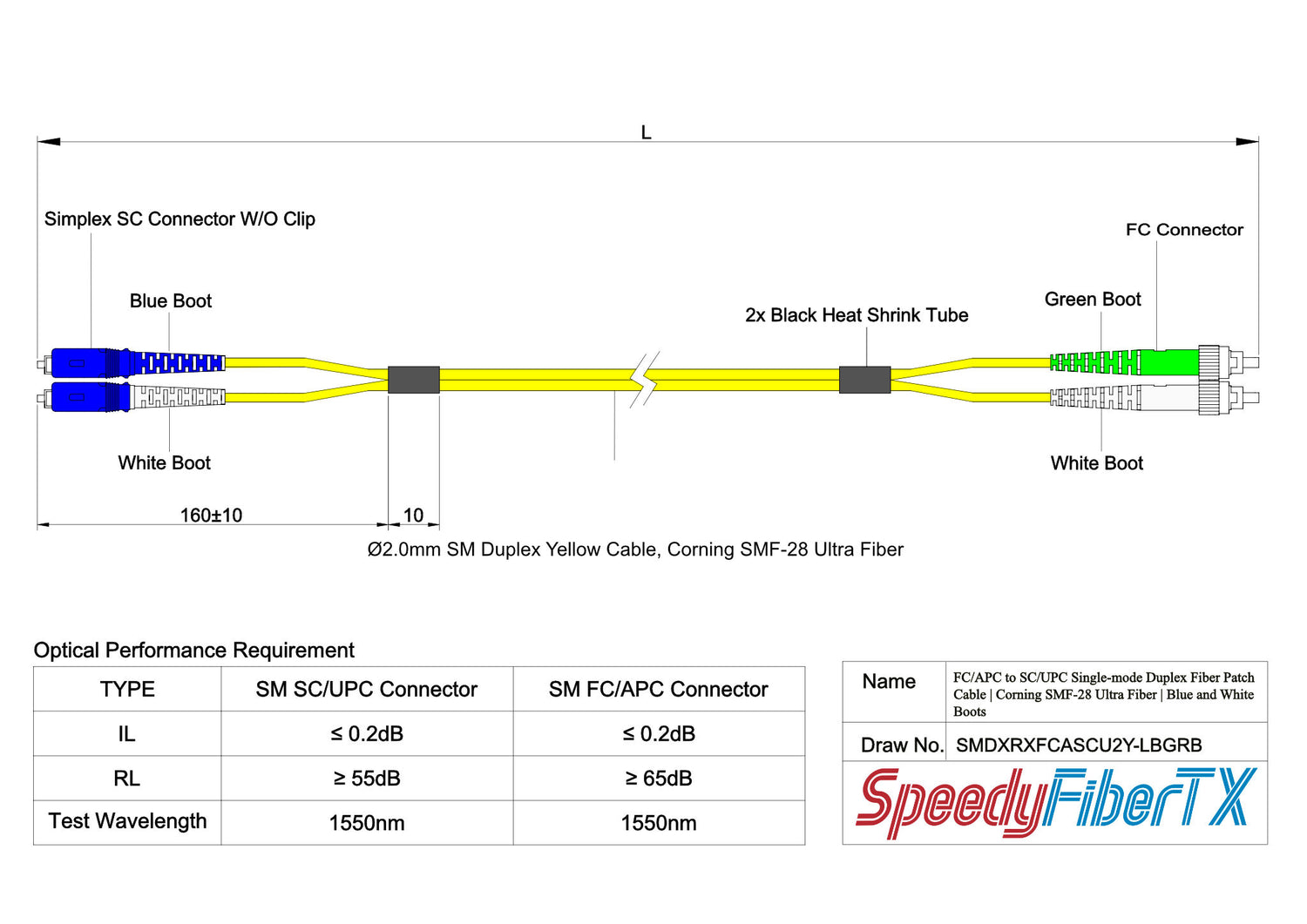 0.2dB FC/APC to SC/UPC Single-mode Duplex Fiber Patch Cable | Corning SMF-28 Ultra Fiber | Green, Blue and White Boots | OS1/OS2 Compatible | OFNR Jacket