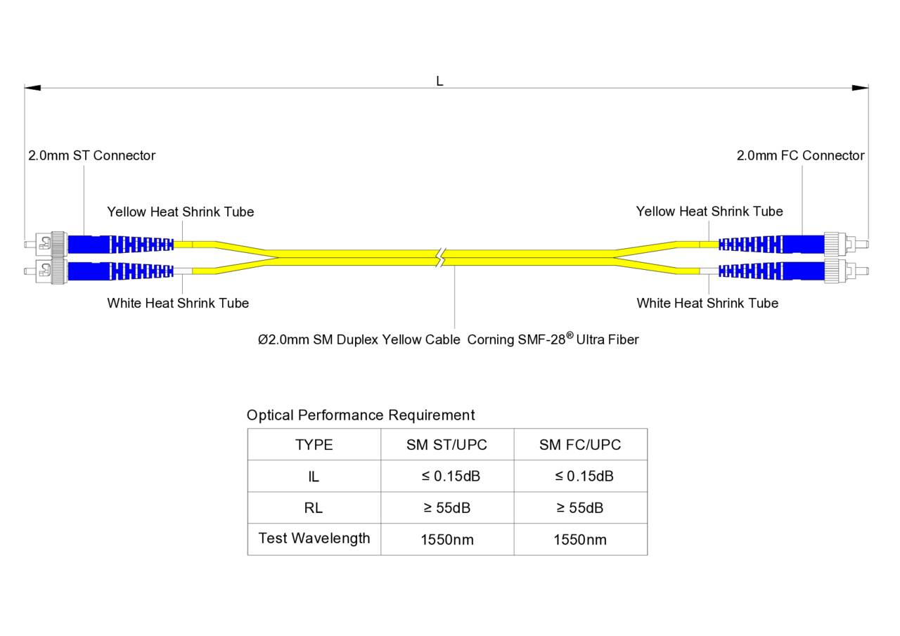 Low Loss 0.15dB ST/UPC to FC/UPC Single-mode Duplex Fiber Patch Cable | Corning SMF-28 Ultra Fiber | OS1/OS2 Compatible | OFNP Jacket