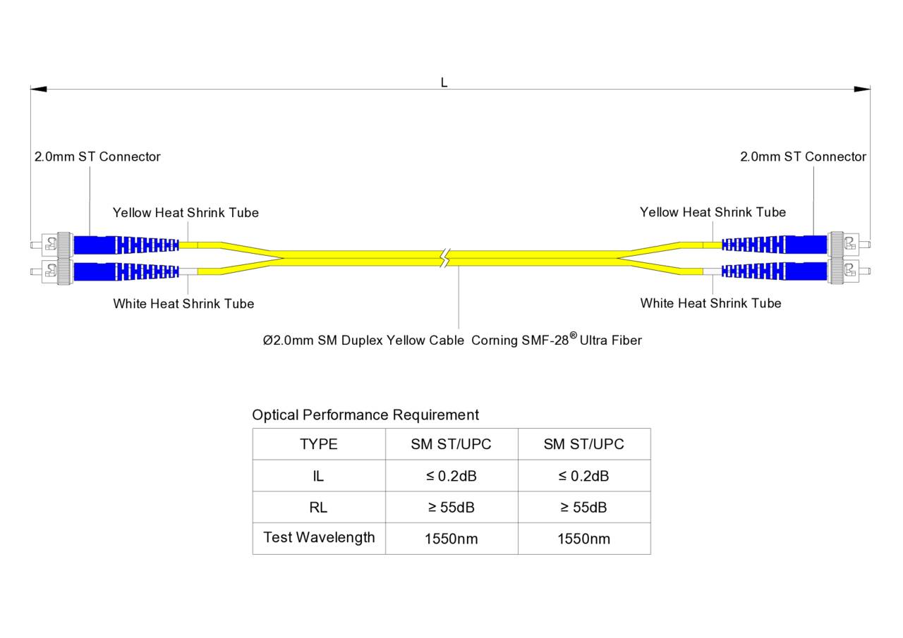 TAA合規 | 電信級 0.2dB 單模雙工 ST/UPC to ST/UPC 光纖跳線 | 康寧纖芯 | OFNR 外被