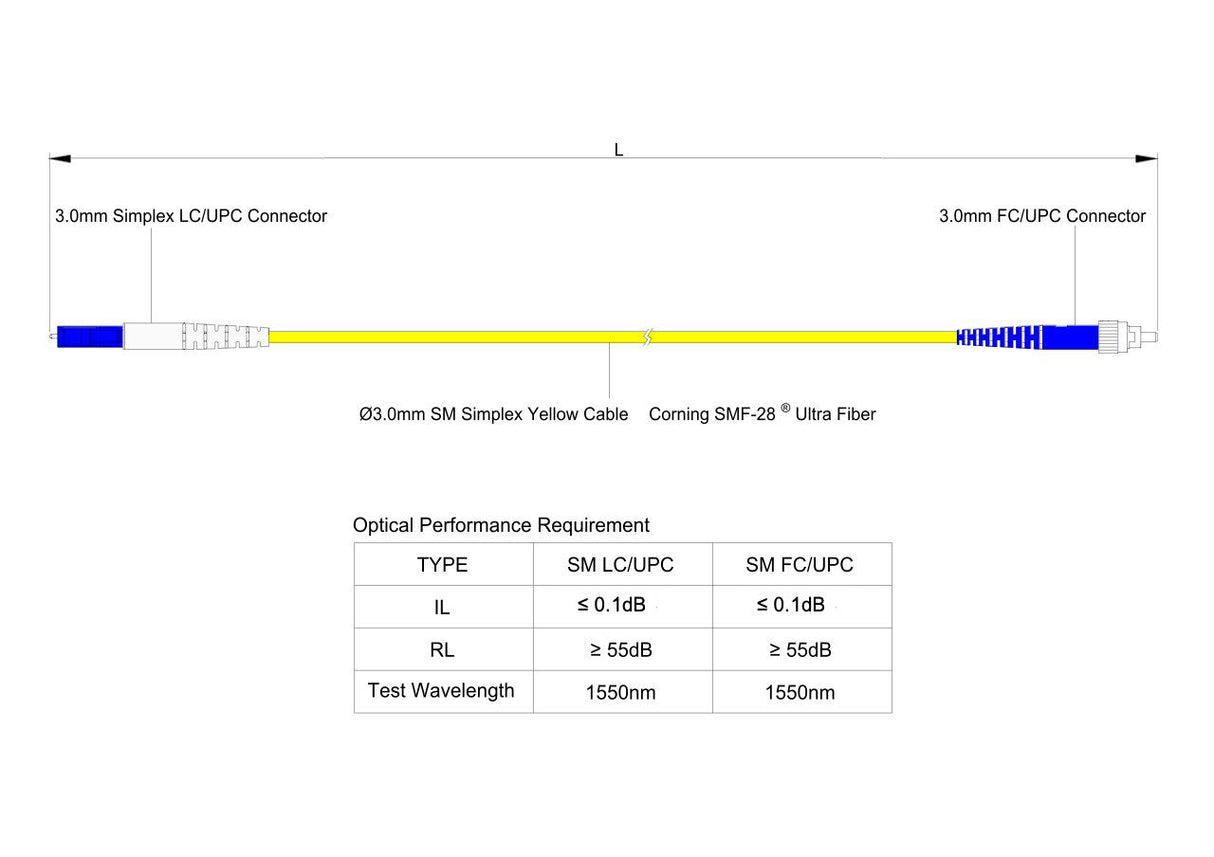 Ultra Low Loss 0.1dB LC/UPC to FC/UPC Single-mode Simplex Fiber Patch Cable | Corning SMF-28 Ultra Fiber | OS1/OS2 Compatible | OFNP Jacket