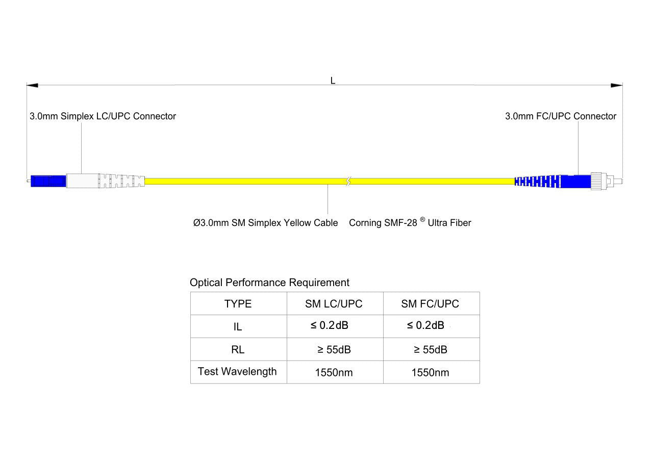 0.2dB LC/UPC to FC/UPC Single-mode Simplex Fiber Patch Cable | Corning SMF-28 Ultra Fiber | OS1/OS2 Compatible | OFNR Jacket