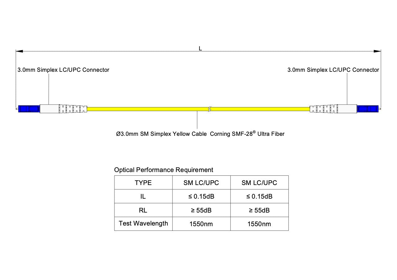 Low Loss 0.15dB LC/UPC to LC/UPC Single-mode Simplex Fiber Patch Cable | Corning SMF-28 Ultra Fiber | OS1/OS2 Compatible | LSZH Jacket